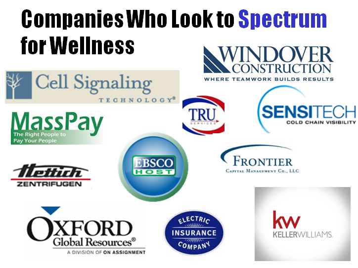 Corporate Wellness Spectrum Fitness