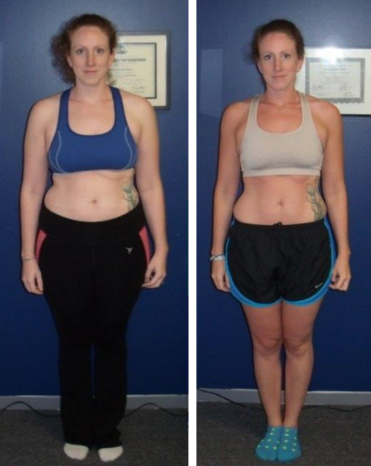 “Within weeks of working with Spectrum, we were losing pounds, inches and body fat!”